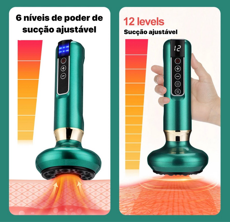 SUPER Massageador de ventosa elétrica, Copo de sucção a vácuo GuaSha, Anti celulite, Beleza, Saúde Raspagem Calor infravermelho  e Massagem de emagrecimento corporal